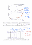 [Precision Tests of the Standard Model: 11]