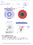 [Precision Tests of the Standard Model: 28]