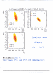 [Precision Tests of the Standard Model: 30]