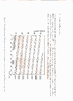 [Precision Tests of the Standard Model: 37]