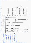 [Precision Tests of the Standard Model: 38]