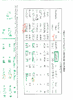 [Precision Tests of the Standard Model: 61]