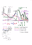 [Cosmic microwave background : Observations and Projects : 14]