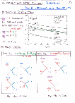 [Higgs searches (Present and Future) : 11]