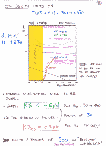 [Higgs searches (Present and Future) : 13]