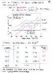 [Higgs searches (Present and Future) : 16]