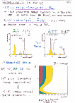 [Higgs searches (Present and Future) : 37]