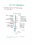 [Top quark physics (Present and Future) : 07]