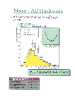 [Top quark physics (Present and Future) : 10]