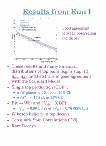 [Top quark physics (Present and Future) : 12]