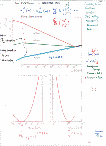 [Deep Ineastic Scattering at High Q**2: 13]