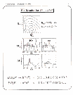 [CLEO - Rare B Decays and Implications for CP Violation: 20]