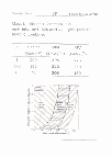 [New Phenomena Searches at the Tevatron: 0215]