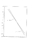 [About the possibility to search for heavy particles in cosmic rays: 022]