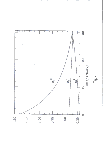 [Implications and search for quarks and leptons beyond the 3rd generation: 12]