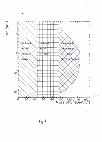 [Implications and search for quarks and leptons beyond the 3rd generation: 13]