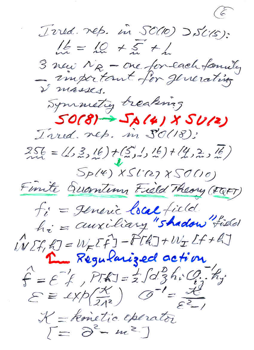 Blois 99 J Moffat Univ Of Toronto Finite Higher Dimensional Unified Field Theory And Tev Physics Slide 7 14