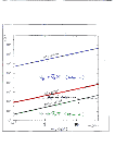[Can LSND and superkamiokande risults be explained by radiative decays of numus: 12]